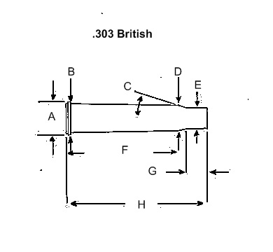 .303 British